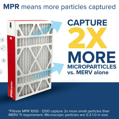 Filtrete 16x25x4 Air Filter, MERV 11, MPR 1000, 2 HVAC Filters