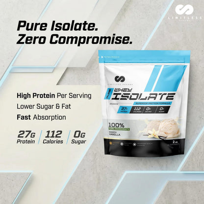Limitless Pharma Pure Whey Isolate | High Protein Whey Isolate Powder | 27g Protein, 6g BCAAs, Sugar Free, Gluten Free, Low Carb, Low Lactose | 30 Servings, 2LB (Vanilla) - Available at All In One Marketplace Canada
