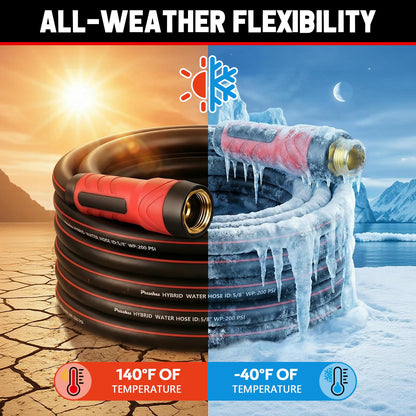 Garden Hose 25ft x 5/8", Non-Expandable Heavy Duty Premium Flexible Water Hose, No Kink, Leakproof, Lightweight Hybrid Hose with Male to Female Fittings for Household&Backyard