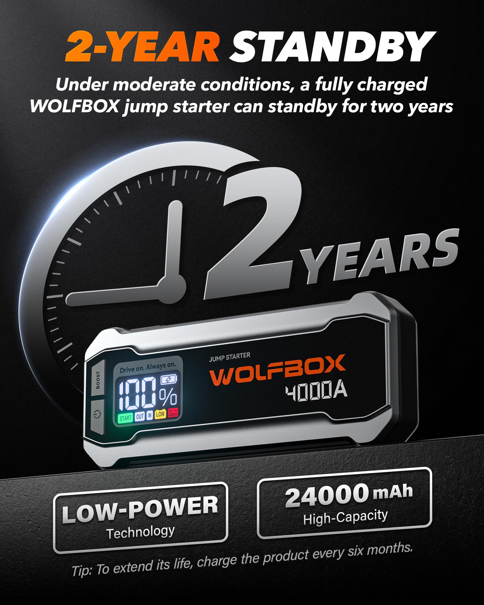 WOLFBOX MV24 4000A Jump Starter,12V Car Booster Pack with 65W Quick Charger,LED Display, 88.8Wh Portable Jump Starter Battery (10L Gas 10L Diesel Engine) with LED Light, Jumper Cables