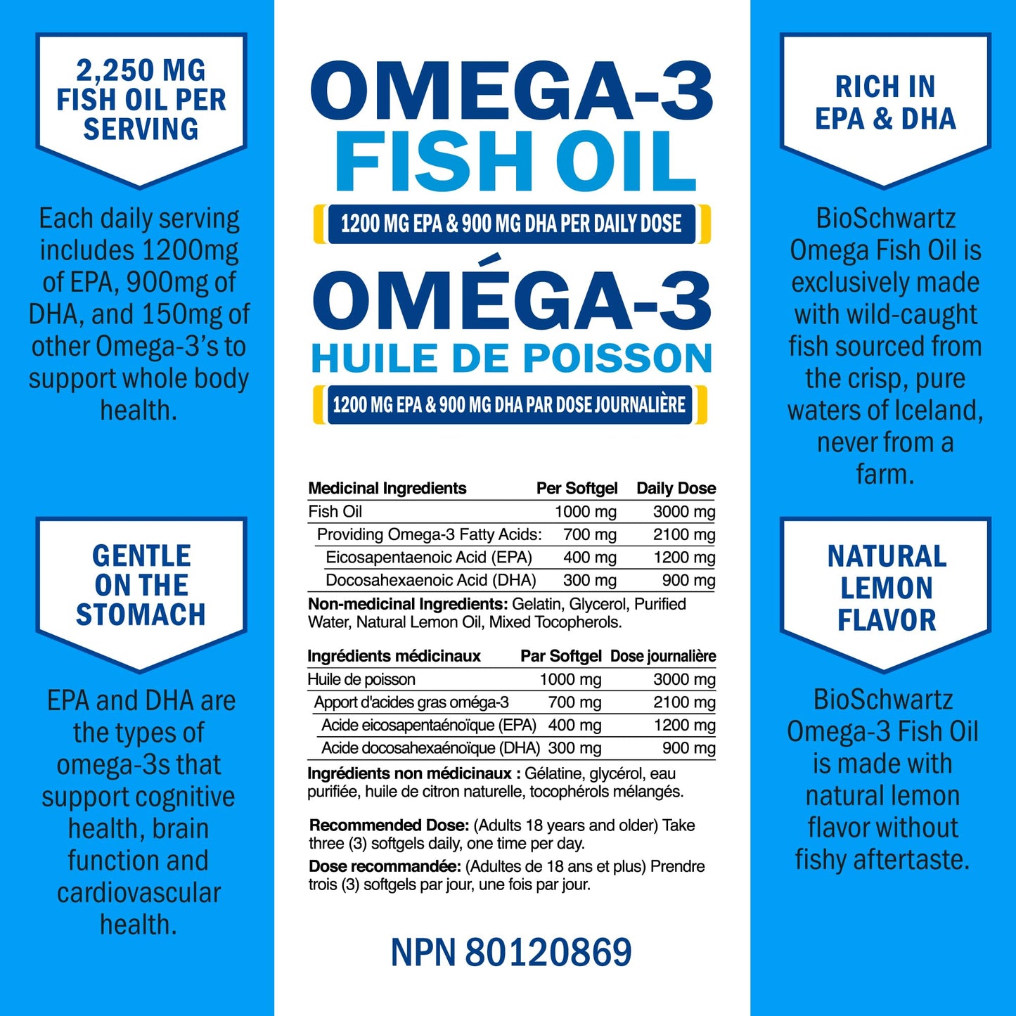 Fish Oil Omega 3 EPA & DHA 2250 mg | Burpless Lemon Flavor Triple Strength Supplement with Fatty Acids from Wild Icelandic Fish | Supports Joint, Eyes, Brain & Skin Health | Non GMO | 90 Softgels - Available at All In One Marketplace Canada