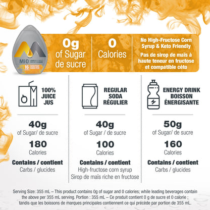 Mio Mango Peach Liquid Water Enhancer, 48 mL Bottle (Pack of 12)