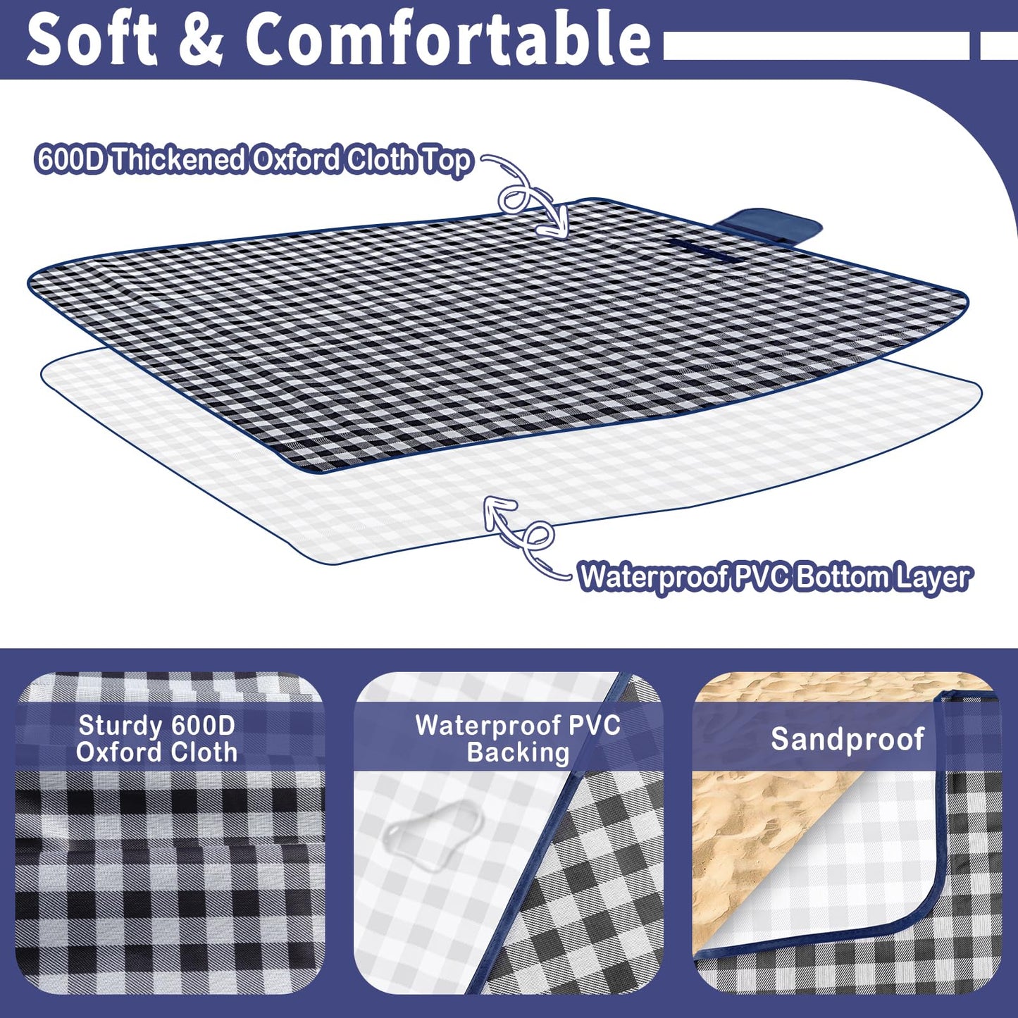 Extra Large Outdoor Picnic Blanket, 79"x79" Waterproof Picnic Mat, Sandproof Beach Blanket Portable Camping Blanket Lightweight for Park Beach Camping Courtyard (Dark Blue)