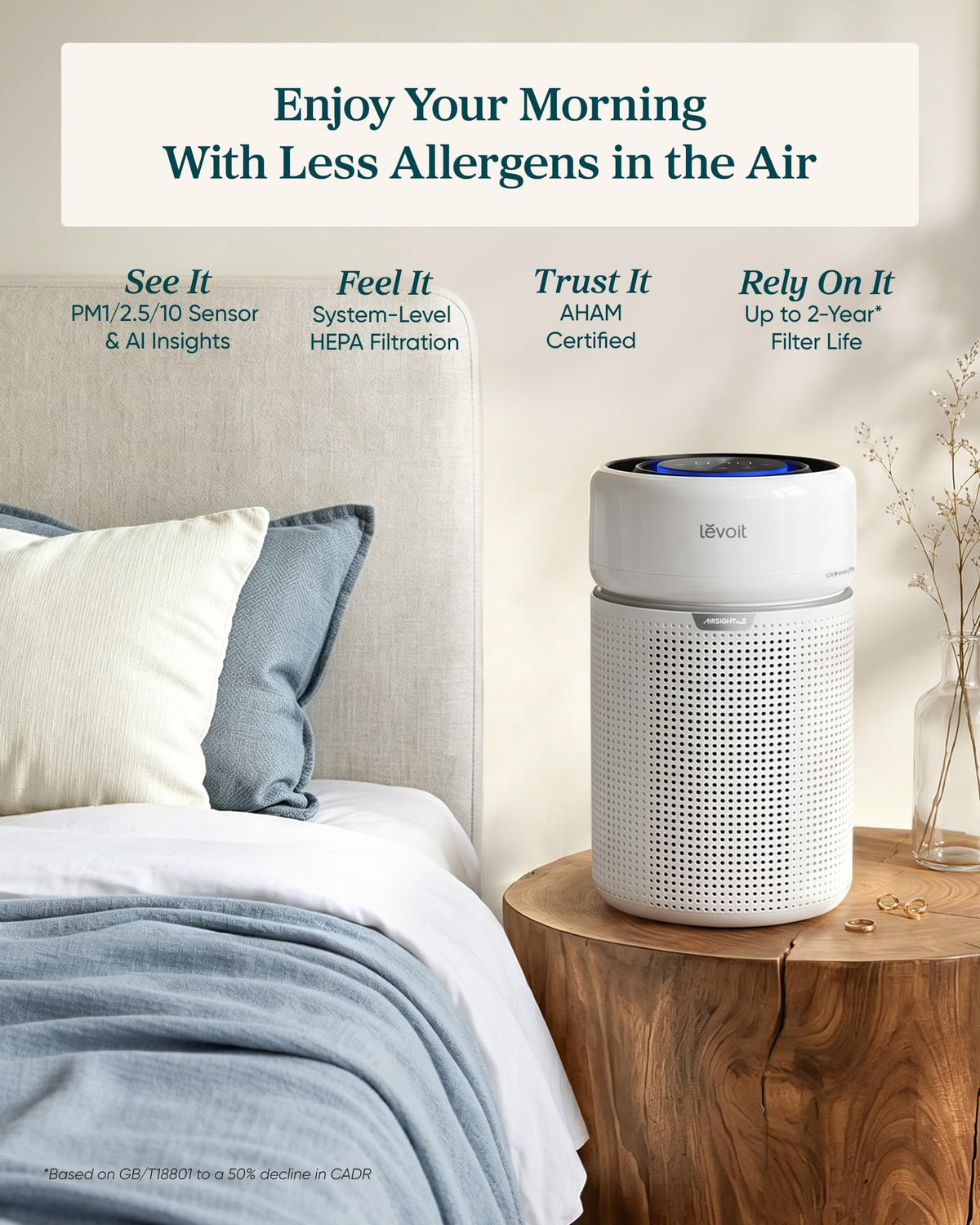 Levoit HEPA Air Purifiers for Bedroom, Allergies Defense, Eleva 300X