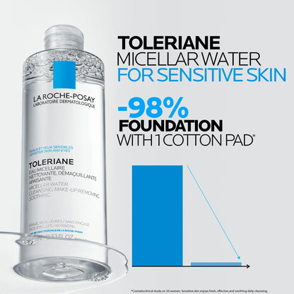 La Roche Posay Toleriane Micellar Water for Ultra Sensitive Skin, Cleanses and Removes Makeup, formulated with Glycerin & Thermal Spring Water, Hypoallergenic, Recommended by Dermatologists, 400ml La Roche-Posay