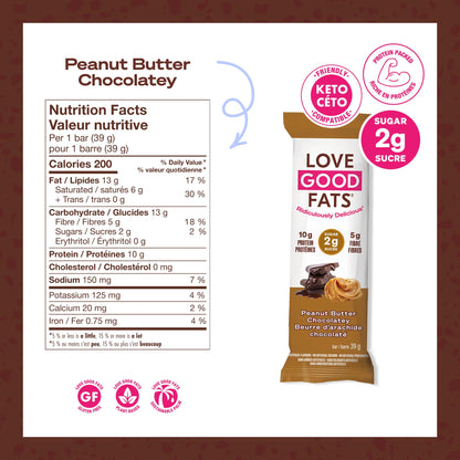 Love Good Protein Truffle Bars - Keto-Friendly Peanut Butter Chocolate Snack (12 Pack)