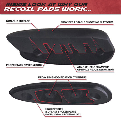 LimbSaver 10803 AirTech Precision-Fit Recoil Pad for Ruger, Sako, and Tikka T3 Models