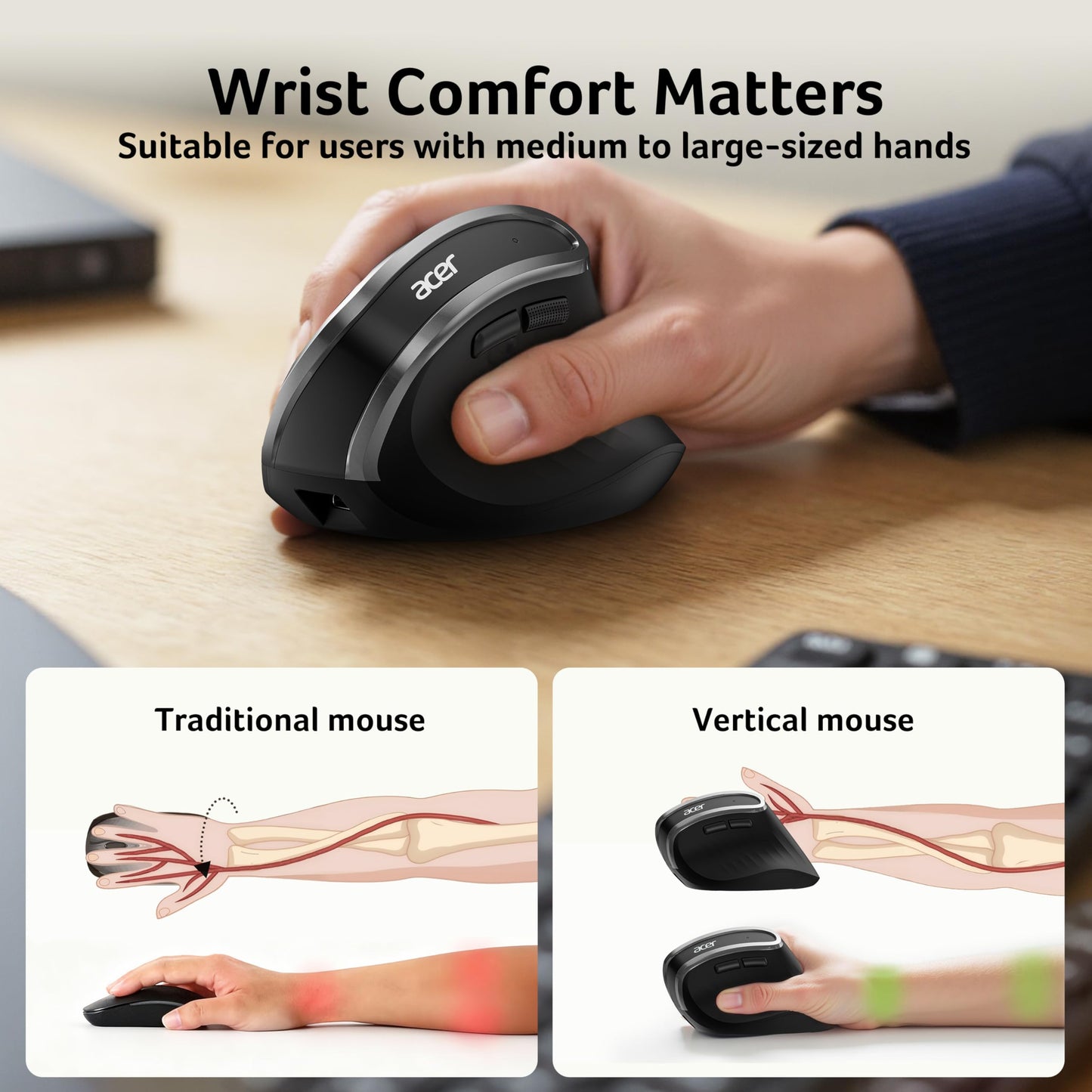 Acer Wireless Ergonomic Mouse, Rechargeable Vertical Mouse, 3 Adjustable DPI 1600/1200/1000, Ergo Mice, 2.4GHz Computer Mouse with 6 Buttons, 2.4GHz USB Receiver for Laptop, PC, Desktop