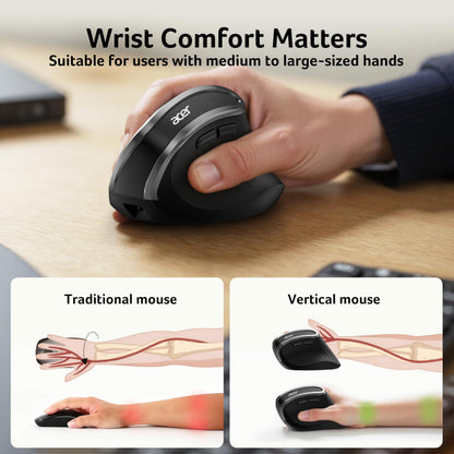Acer Wireless Ergonomic Mouse, Rechargeable Vertical Mouse, 3 Adjustable DPI 1600/1200/1000, Ergo Mice, 2.4GHz Computer Mouse with 6 Buttons, 2.4GHz USB Receiver for Laptop, PC, Desktop