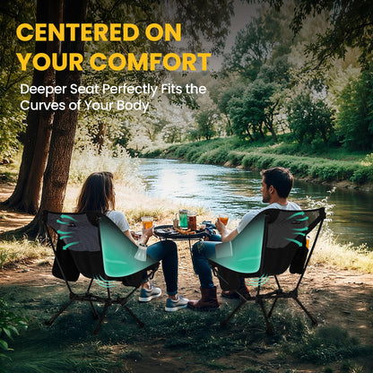 Overmont Lightweight Folding Camping Chair - Compact Backpacking Chair with Anti-Slip Feet Side Pocket Carry Bag - Stable Portable Ultralight for Outdoor Hiking Lawn Camp, Supports 330LBS, 1pack 🍁 All In One Marketplace Canada