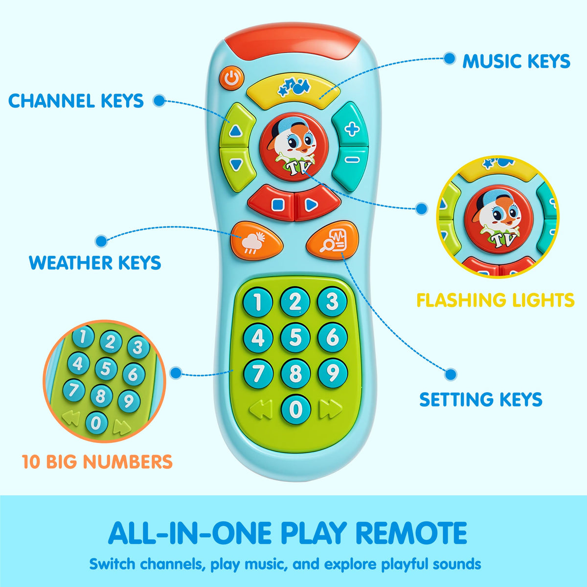 JOYIN Baby Learning Phone and Remote Toy for Toddler, Fun Smartphone Toys with Music for Infants, Boys or Girls, Holiday Stocking Stuffers, Kids Birthday Gift, Easter Basket Stuffers 🍁 All In One Marketplace Canada