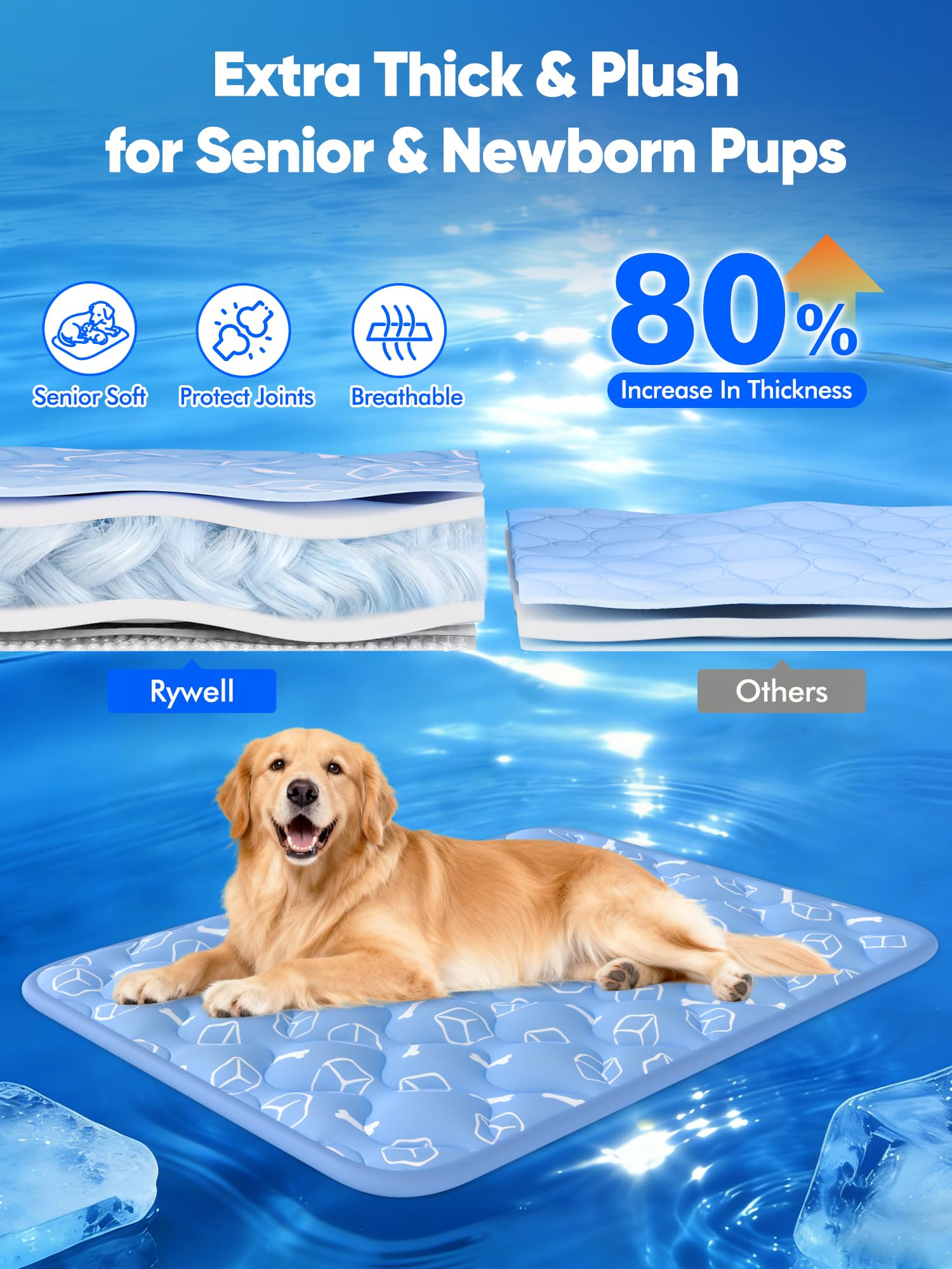 【Upgraded】Rywell Extra Large Dog Cooling Mat 44"x32" Thickened Self-Cooling Pad for Large Dogs, Arc-Chill Waterproof Non-Slip, Washable Pet Cooling Bed Mat for Crate, Sofa, Kennel, Grey,Q-Max>0.5 Blue