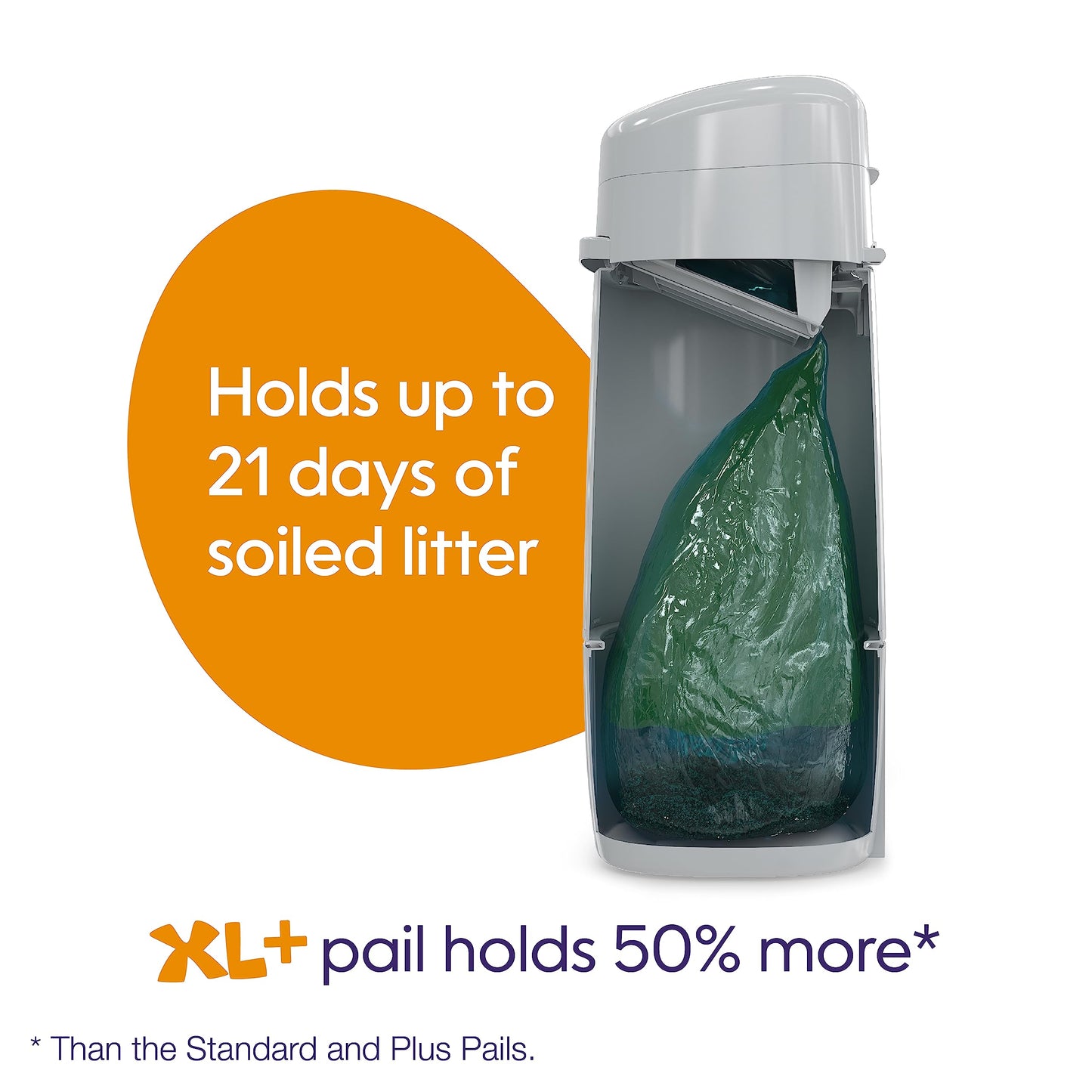 Litter Genie XL+ Pail – Ideal for Multi cat Homes - Includes one Jumbo 24ft cat Litter Bags Refill, Scoop, and Scoop Holder