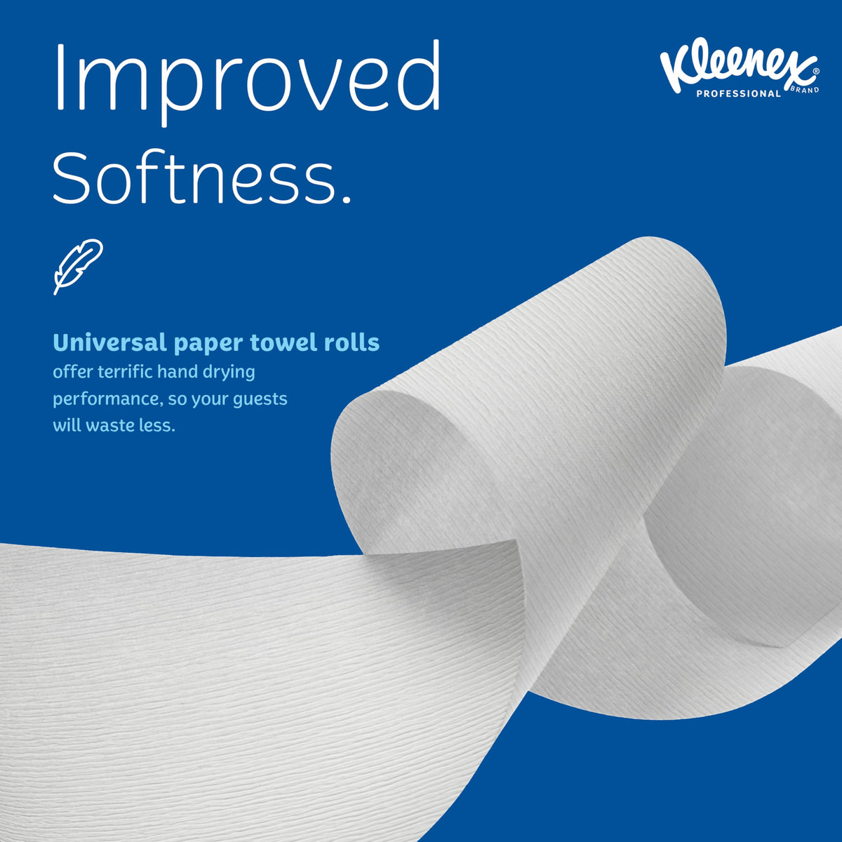 Kleenex Professional Universal Hard Roll Paper Towels, Bulk (50606), Hardwound 1.75" Core, Premium Absorbency Pockets, White (6 Rolls at 600' Each, 3,600'/Case)
