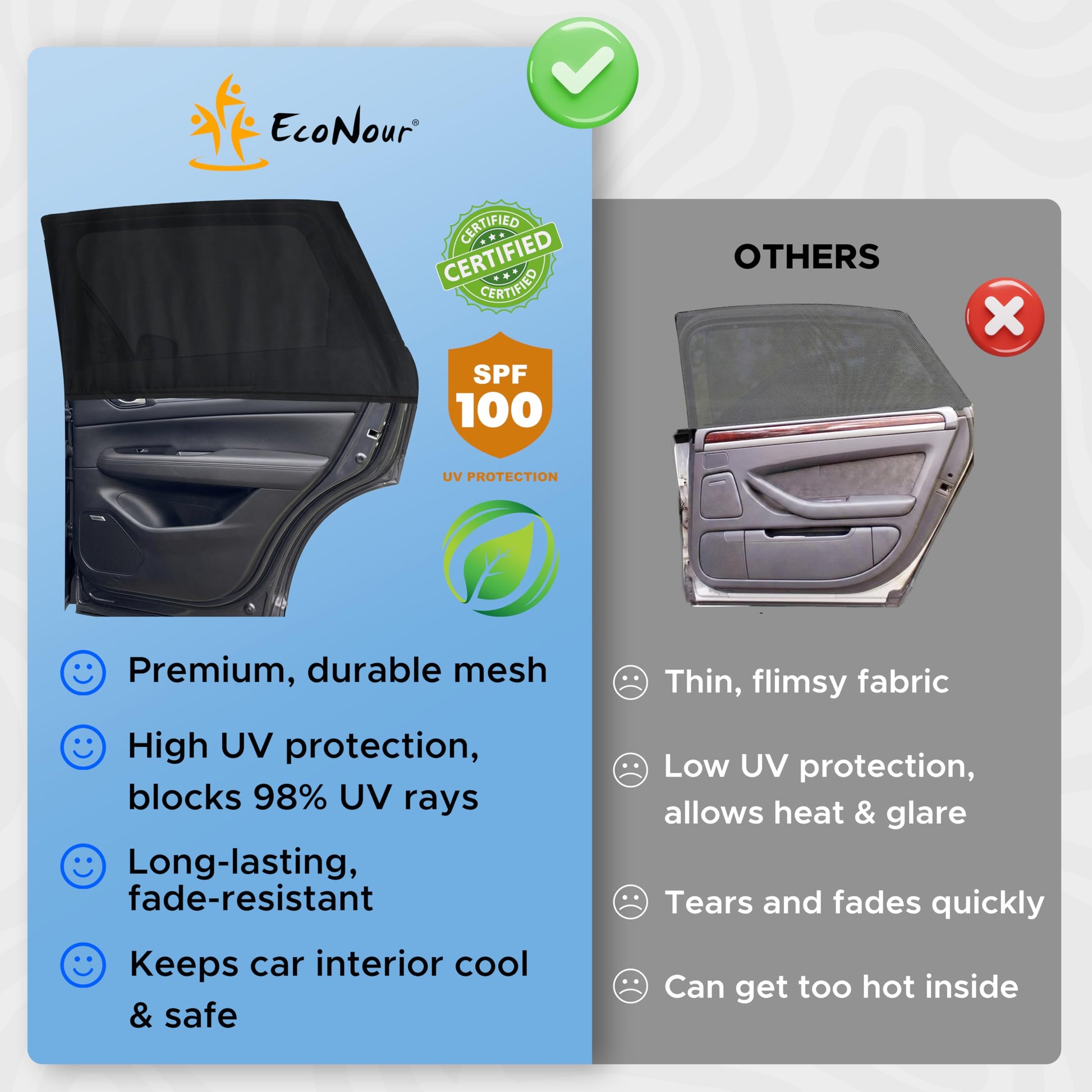 EcoNour Car Window Shade | 100% Protection from Bugs, UV and Car Mosquito Net for Camping | Breathable Mesh Baby Car Window Covers for Privacy Blackout | Pack of 2 (Medium 36"x17")