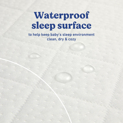 Graco Premium Waterproof Crib and Toddler Mattress Protector (2PK) – GREENGUARD Gold Certified, Machine-Washable & Dryer-Friendly, Waterproof Sleep Surface 🍁 All In One Marketplace Canada