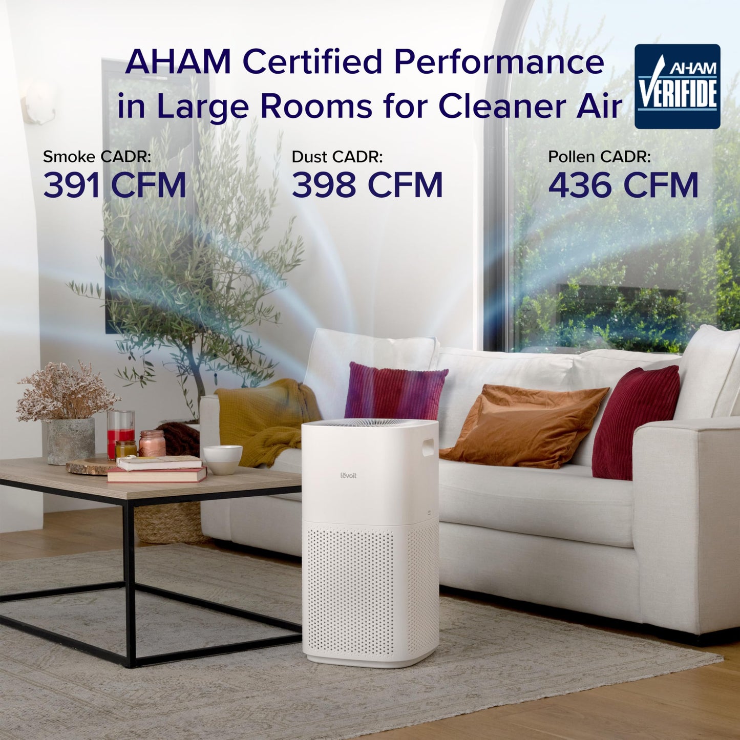 Levoit Smart Air Purifiers for Large Room Home Up to 2933 Ft², Core 600S-P
