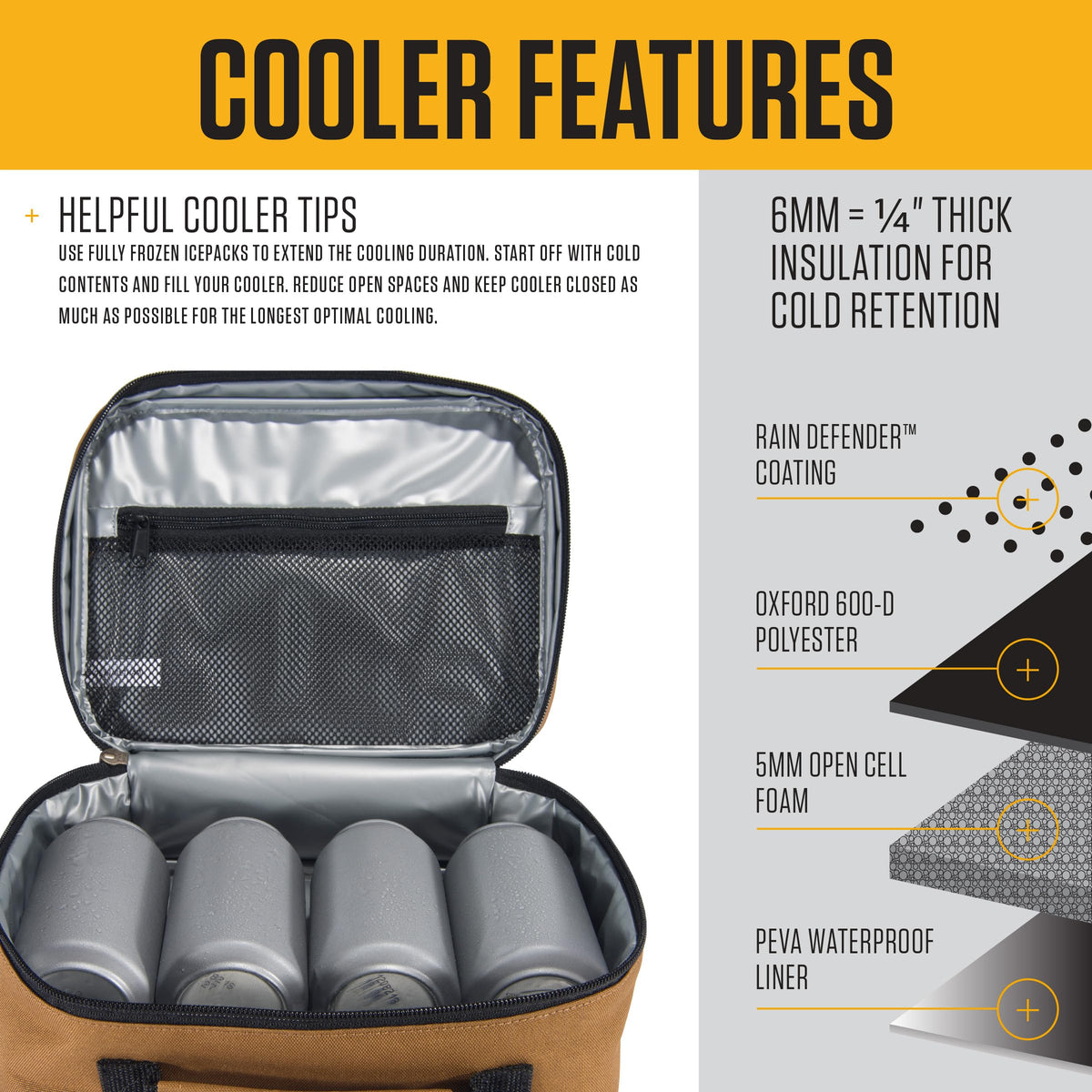 Carhartt Insulated Lunch Cooler for Men and Women, Fully Insulated Lunch Pale for Everyday Use, 4 Can (Brown)