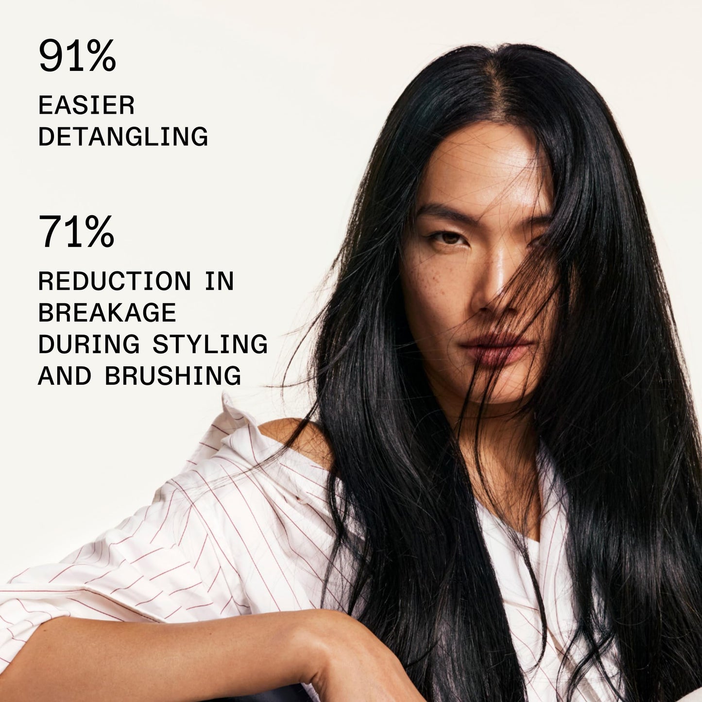Olaplex N°.6 Bond Smoother: Leave-In Styling Treatment | Smooths, Conditions, & Strengthens | Frizz Control for Up to 72 Hours | For Coily, Curly, Straight, and Wavy, 100 mL / 3.3 Fl Oz - Available at All In One Marketplace Canada