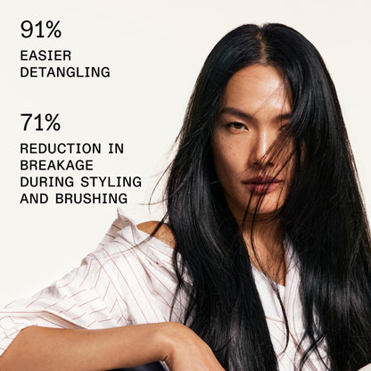 Olaplex N°.6 Bond Smoother: Leave-In Styling Treatment | Smooths, Conditions, & Strengthens | Frizz Control for Up to 72 Hours | For Coily, Curly, Straight, and Wavy, 100 mL / 3.3 Fl Oz - Available at All In One Marketplace Canada