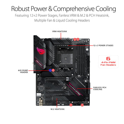 Asus ROG Strix B550-F Gaming WiFi II AMD AM4 (3rd Gen Ryzen) ATX Motherboard (PCIe 4.0,WiFi 6E, 2.5Gb LAN, BIOS Flashback, HDMI 2.1, Addressable Gen 2 RGB Header and Aura Sync) Asus