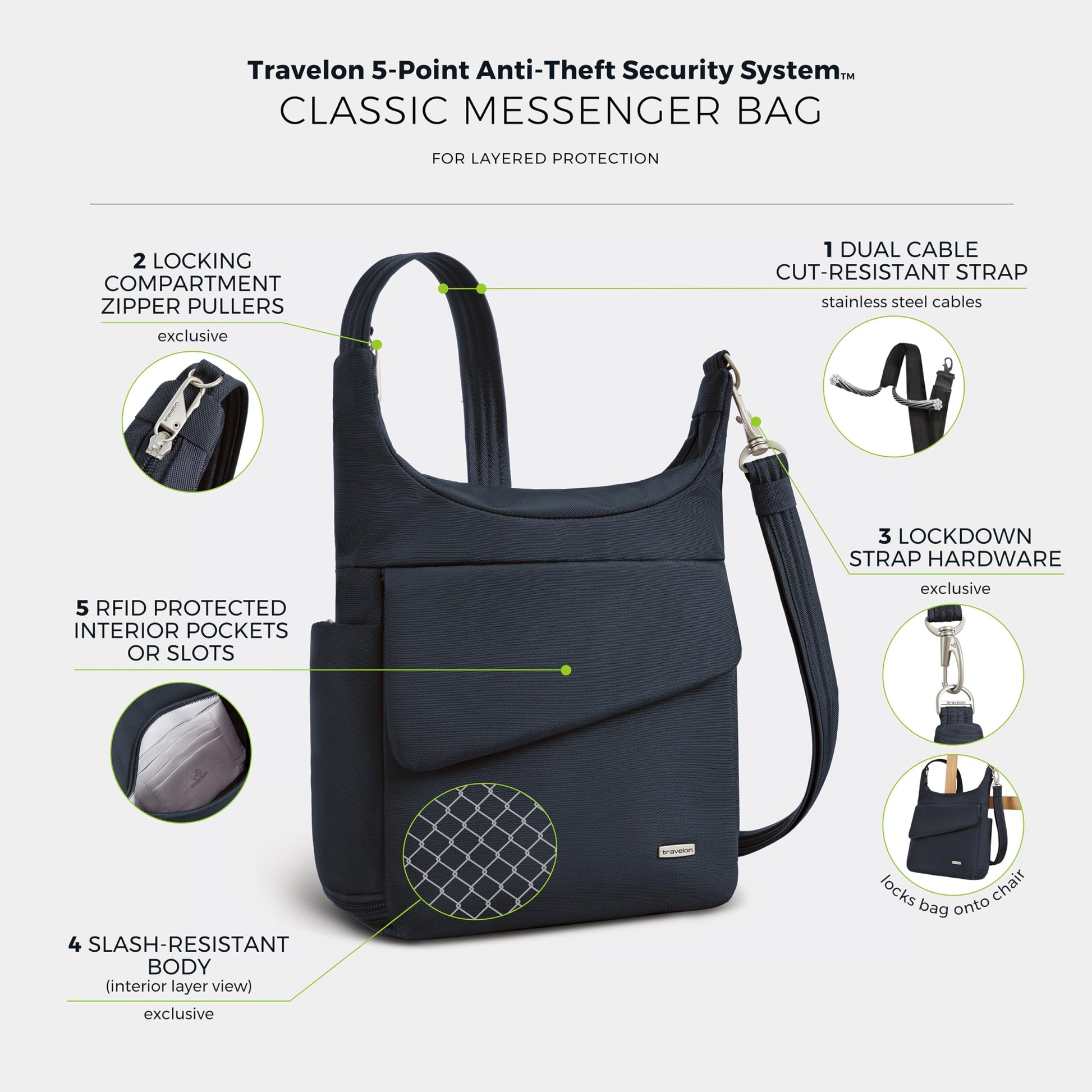 Travelon Anti-Theft Classic Messenger Bag, One Size, Midnight