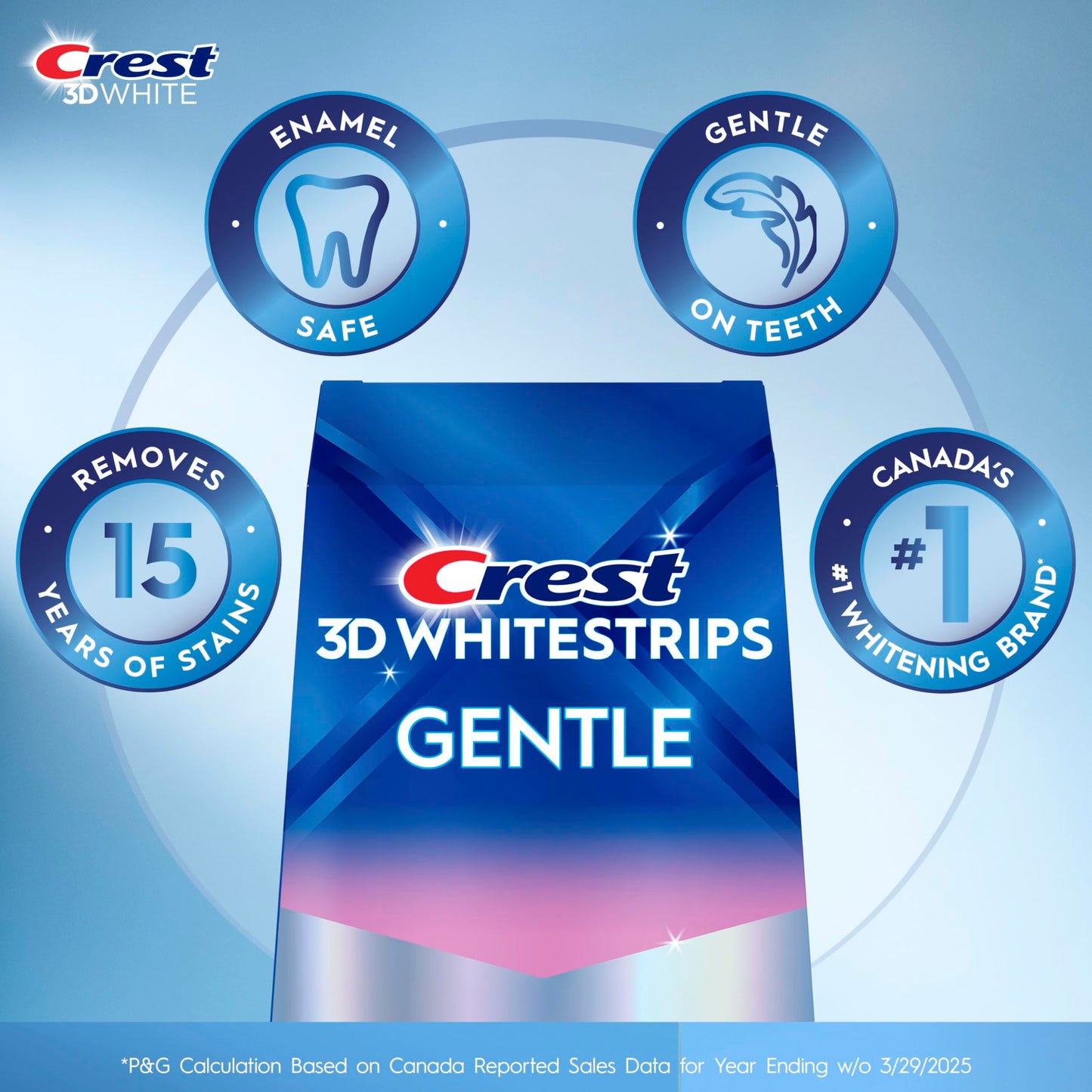 Crest 3D Whitestrips Gentle At-home Teeth Whitening Kit, 14 Treatments, Gently Removes 15 Years of Stains