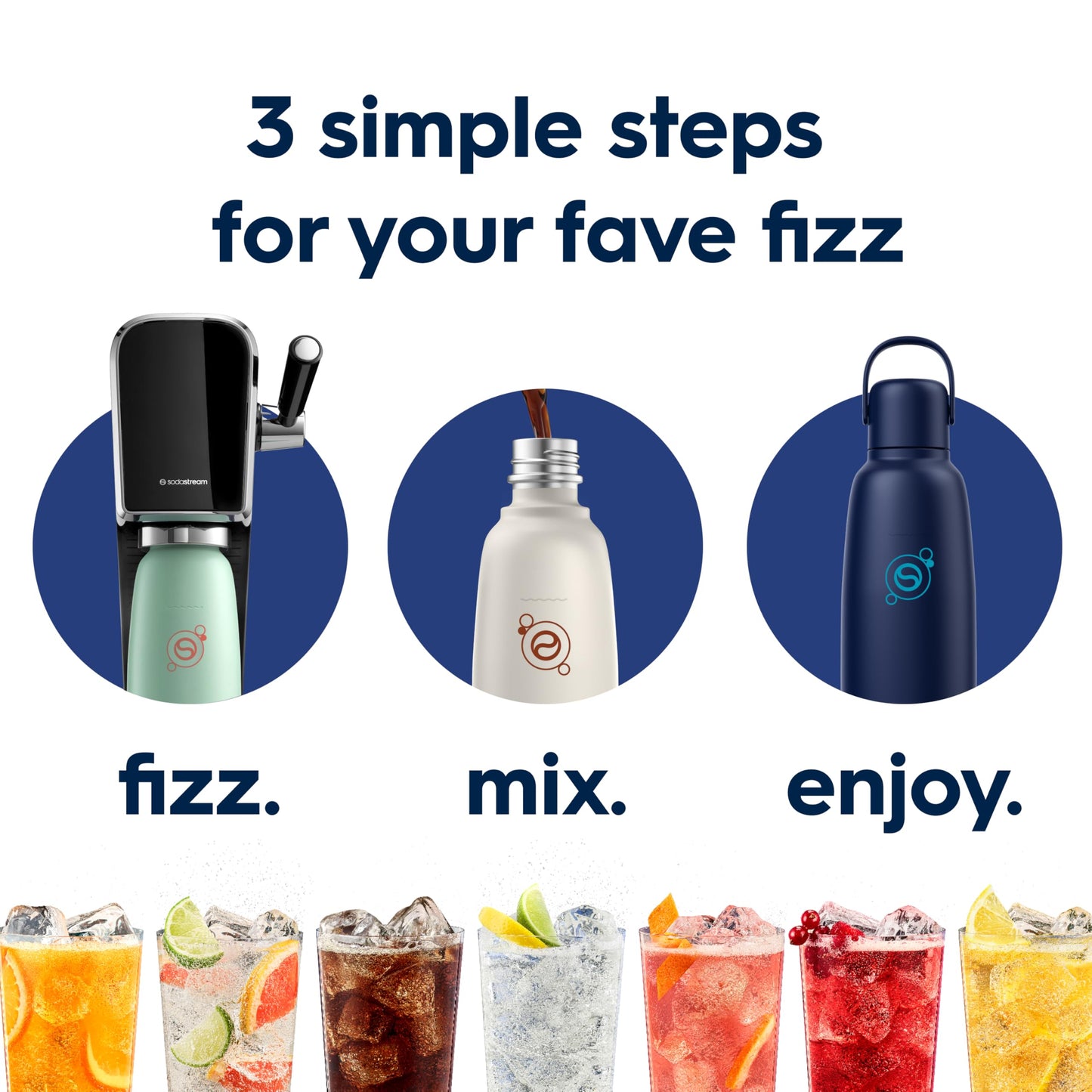SodaStream - Fizz & Go Cool Bottle | Stainless Steel Carbonating Water Bottle | Keeps Drinks Cold 12 Hrs | Cupholder Friendly | Compatible with Pink CO2 cylinder machines | Blueberry color | 0.9L 🍁 All In One Marketplace Canada