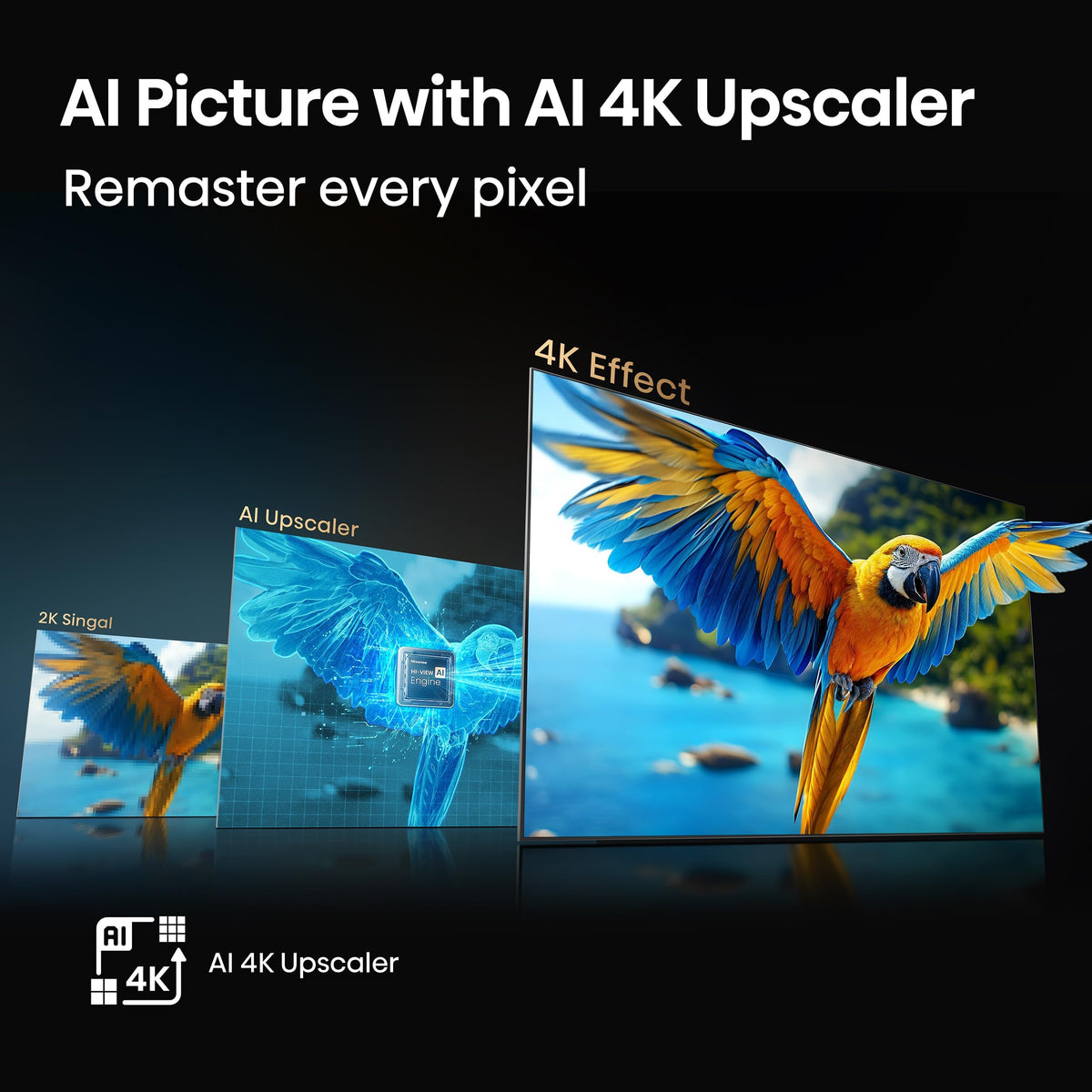 Hisense 50E6SF - 50" E6 Series Hi-QLED 4K UHD Smart Fire TV, AI Light Sensor, Dolby Vision · Atmos, Voice Remote with Alexa, Motion Rate 120, HDR 10+ Adaptive, Game Mode Plus (2026 New Model)