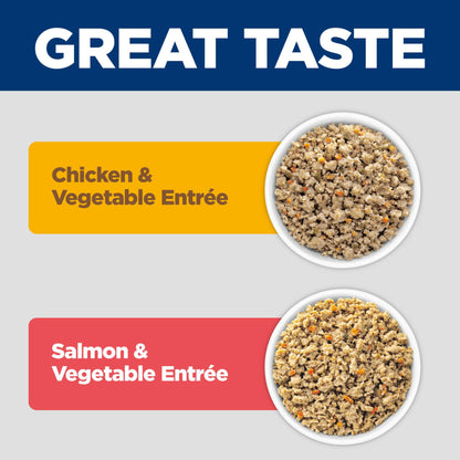Hill's Science Diet Adult Sensitive Stomach & Skin Canned Dog Food Variety Pack, Chicken, Salmon, 12.8 oz, 12 Pack 🍁 All In One Marketplace Canada