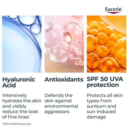 Eucerin Complete Hydration Ultra-Light Fluid Sunscreen, Daily Face Sunscreen SPF 50 With Hyaluronic Acid, Body SPF 50 Lotion with UVA-UVB Sun Protection, Fragrance Free & Non Greasy, 50 ml - Available at All In One Marketplace Canada