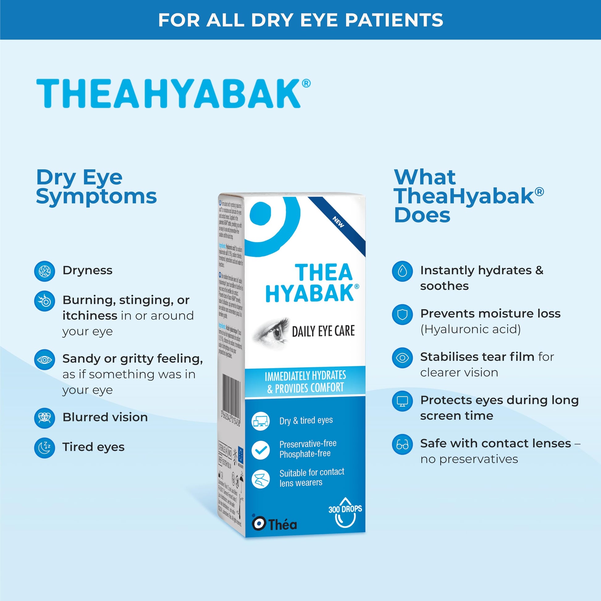 Thea Hyabak Eye Drops - Hyaluronic Acid for Dry Eyes, Contact Lens Moisturizing Lubricant, Occasional Dry Eye, Digital Device Use, Ideal for Extended Screen Use - 10 ml (300 Drops) - Available at All In One Marketplace Canada
