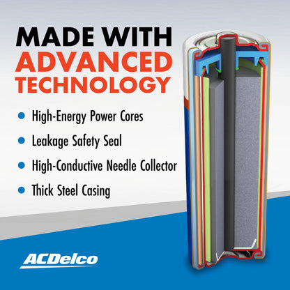 ACDelco 48-Count Triple AAA Batteries, Maximum Power Super Alkaline Battery for Home and Office, 10-Year Shelf Life, Reclosable Packaging Powermax
