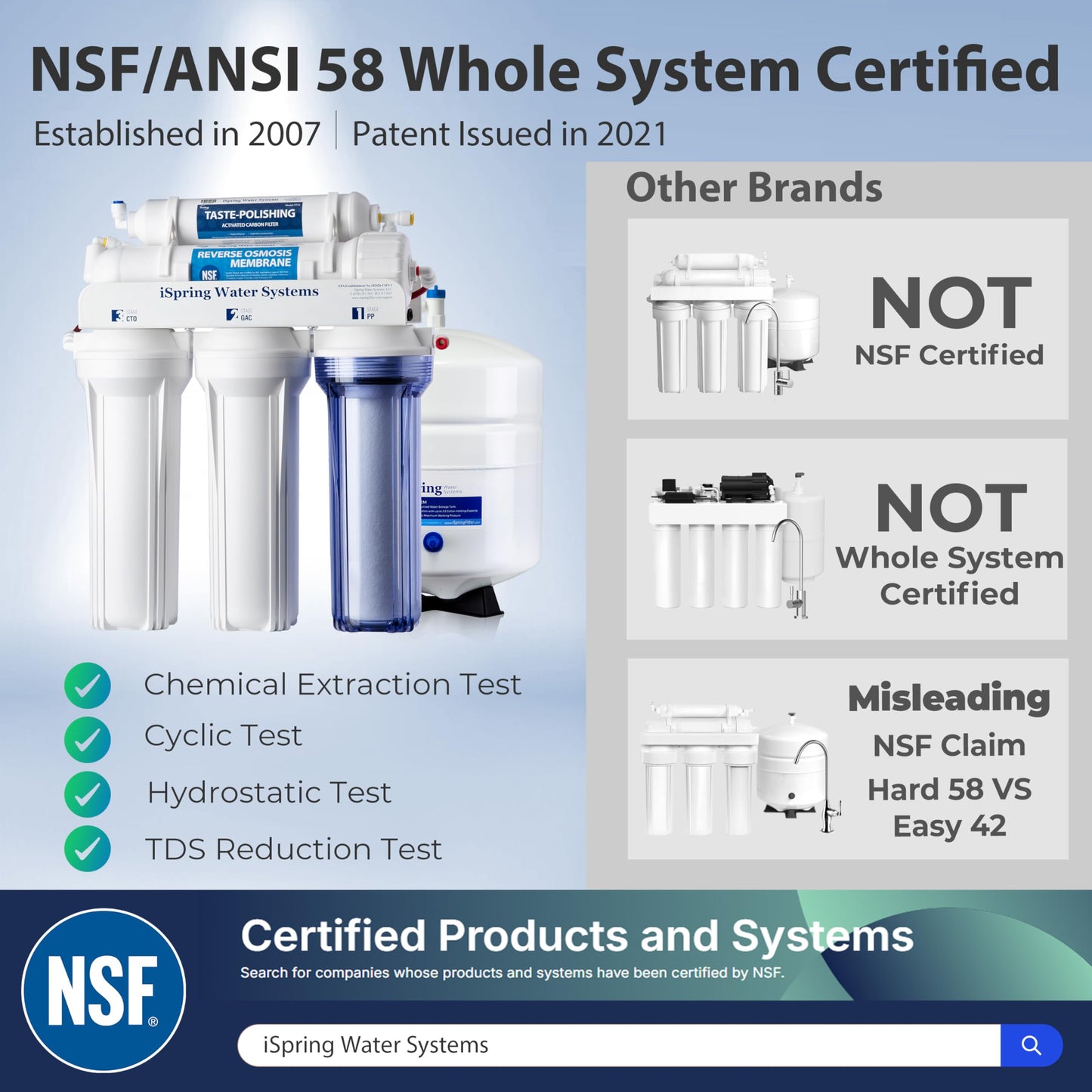 iSpring RCC7, NSF Certified, High Capacity Under Sink 5-Stage Reverse Osmosis Drinking Filtration System and Ultimate Water Softener, 75 GPD, Brushed Nickel Faucet 🍁 All In One Marketplace Canada