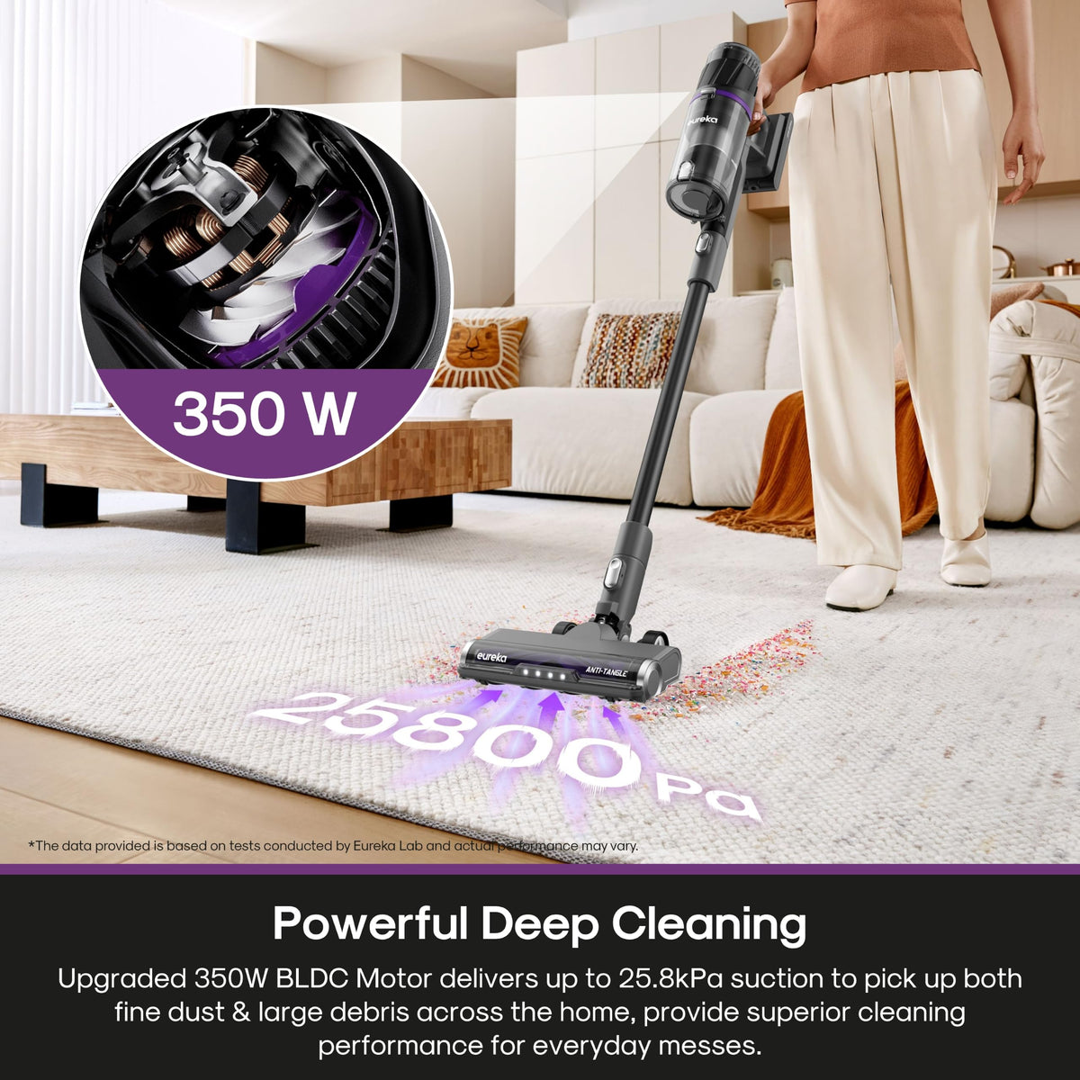 Eureka Cordless Vacuum Cleaner Powerful for Hard Floor and Pet Hair, Lightweight Portable Convenient Cordless Stick and Handheld Vacuum LED Headlight, Black, ReactiClean NEC440BK w/Anti-Tangle Brush