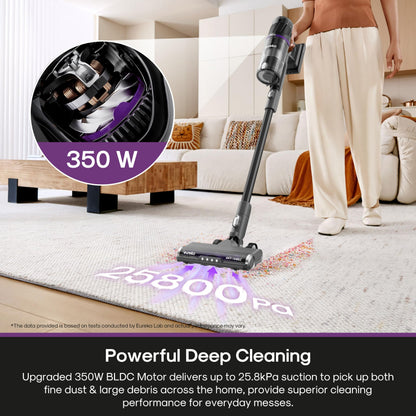 Eureka Cordless Vacuum Cleaner Powerful for Hard Floor and Pet Hair, Lightweight Portable Convenient Cordless Stick and Handheld Vacuum LED Headlight, Black, ReactiClean NEC440BK w/Anti-Tangle Brush
