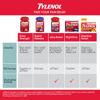 Tylenol Ultra Relief for Headache and Migraine Pain Relief, 500 mg Acetaminophen, 120 Tablets - Available at All In One Marketplace Canada