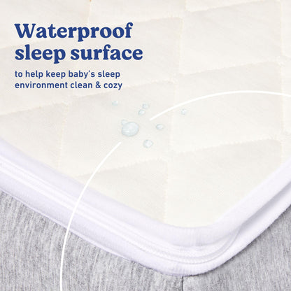 Graco Ultra 2-in-1 Premium Dual Sided Crib & Toddler Mattress - GREENGUARD Gold, CertiPUR-US Certified Foam, Machine Washable Cover with 100% Waterproof Surface, Fits Standard Crib & Toddler Beds 🍁 All In One Marketplace Canada