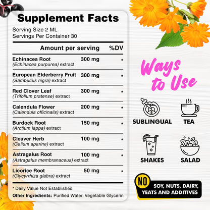 Lymphatic Drainage Drops with Echinacea, Burdock, Cleaver Herb – Sugar Free, Gluten Free, Herbal Tea Flavour Alternatives, 2 Fl Oz - Available at All In One Marketplace Canada