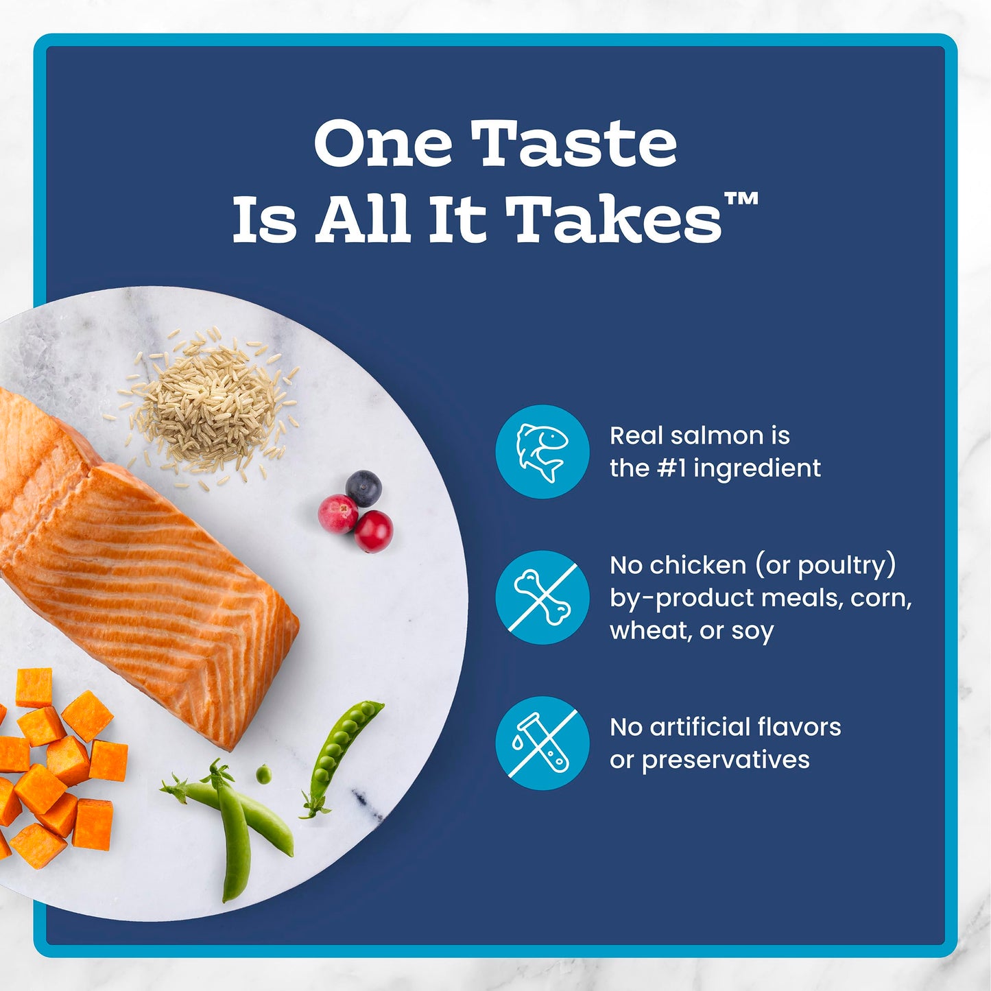 Blue Buffalo Tastefuls Salmon & Brown Rice Recipe Dry Indoor Cat Food for Adult Cats, Real Salmon First, Deliciously Healthy Natural Cat Food, Supports Digestive Care and Coat Health, 3.1kg Bag