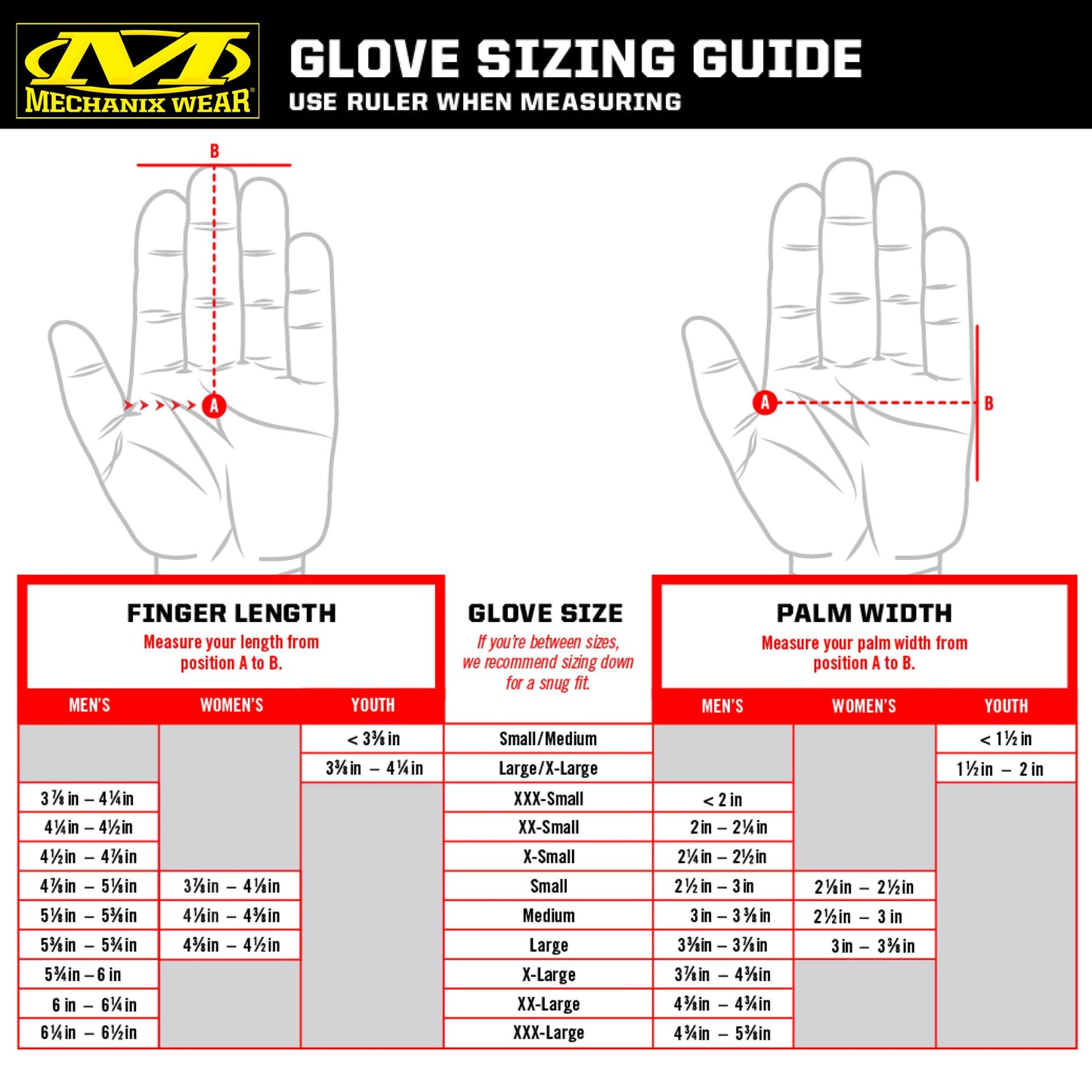 Mechanix Wear: The Original Work Glove with Secure Fit, Synthetic Leather Performance Gloves for Multi-purpose Use, Durable, Touchscreen Capable Safety Gloves for Men (Black, Large) Mechanix Wear