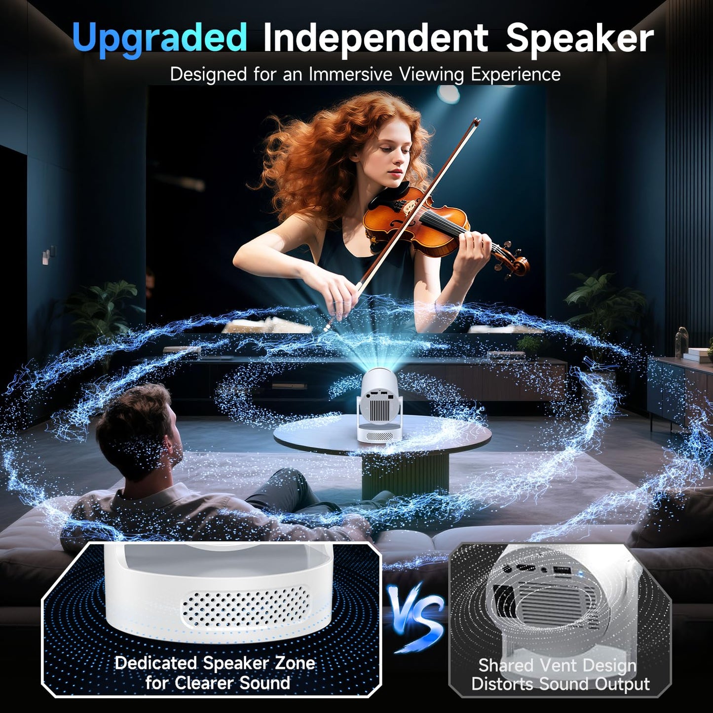Kimwood Projector with Upgraded HiFi Speaker, [Built-in Apps] 1080P Mini Portable Projector Lower Noise Auto Keystone WiFi 6 Bluetooth 5.4 Ultra Short Throw Projectors Big Screen in Small Room