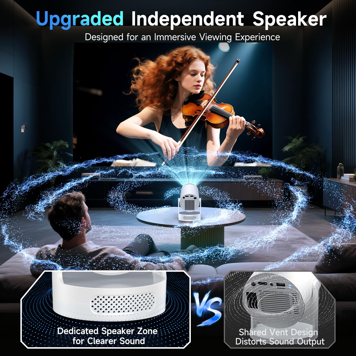 Kimwood Projector with Upgraded HiFi Speaker, [Built-in Apps] 1080P Mini Portable Projector Lower Noise Auto Keystone WiFi 6 Bluetooth 5.4 Ultra Short Throw Projectors Big Screen in Small Room