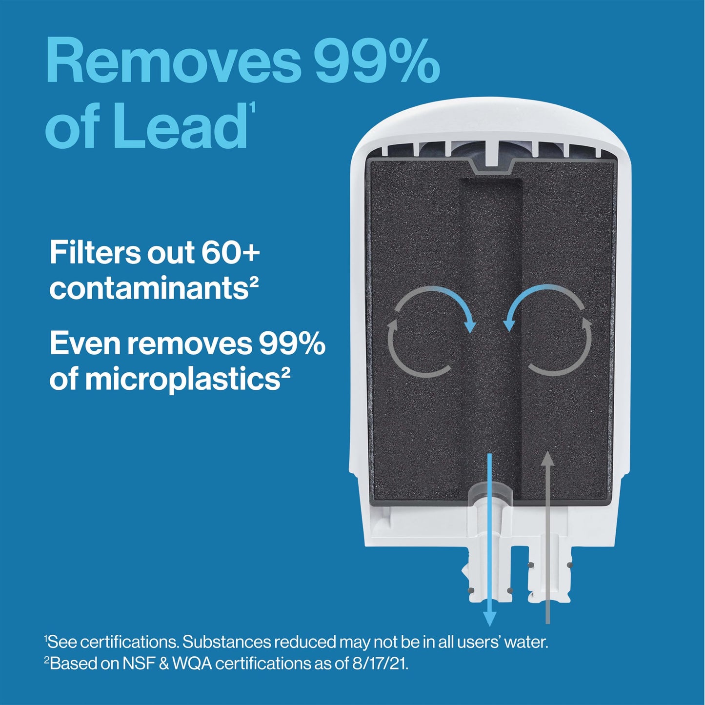 Brita Tap Water Filter System, Water Faucet Filtration System with Filter Change Reminder, Reduces Lead, BPA Free, Fits Standard Faucets Only - Basic, White, 1 Pack - Available at All In One Marketplace Canada