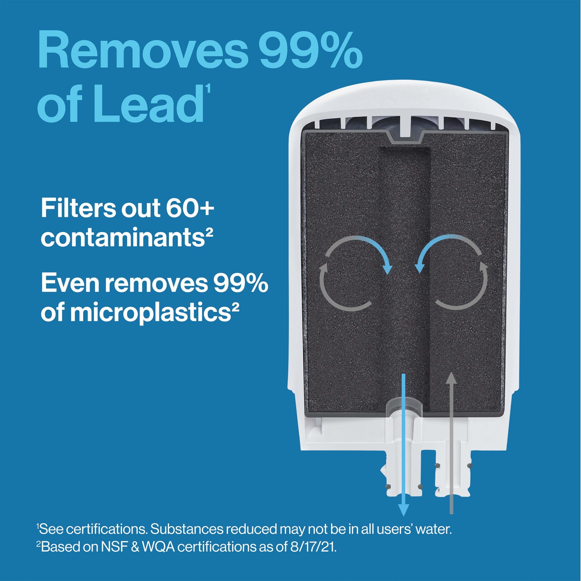Brita Tap Water Filter System, Water Faucet Filtration System with Filter Change Reminder, Reduces Lead, BPA Free, Fits Standard Faucets Only - Basic, White, 1 Pack - Available at All In One Marketplace Canada