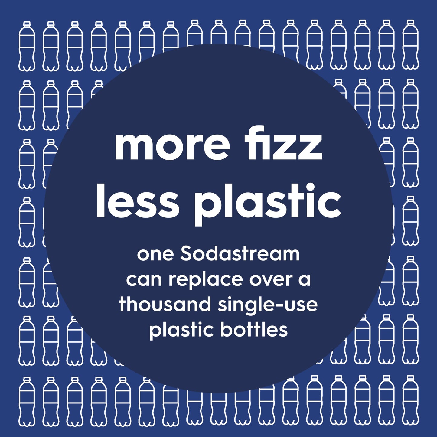 SodaStream - Fizz & Go Cool Bottle | Stainless Steel Carbonating Water Bottle | Keeps Drinks Cold 12 Hrs | Cupholder Friendly | Compatible with Pink CO2 cylinder machines | Blueberry color | 0.9L 🍁 All In One Marketplace Canada