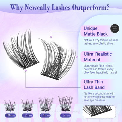 Lash Clusters Kit Wispy Natural Cluster Eyelash Extension Kit DIY Lash Extension Kit C Curl 10-16MM Eyelash Clusters Volume Individual Lashes Kit by Newcally - Available at All In One Marketplace Canada