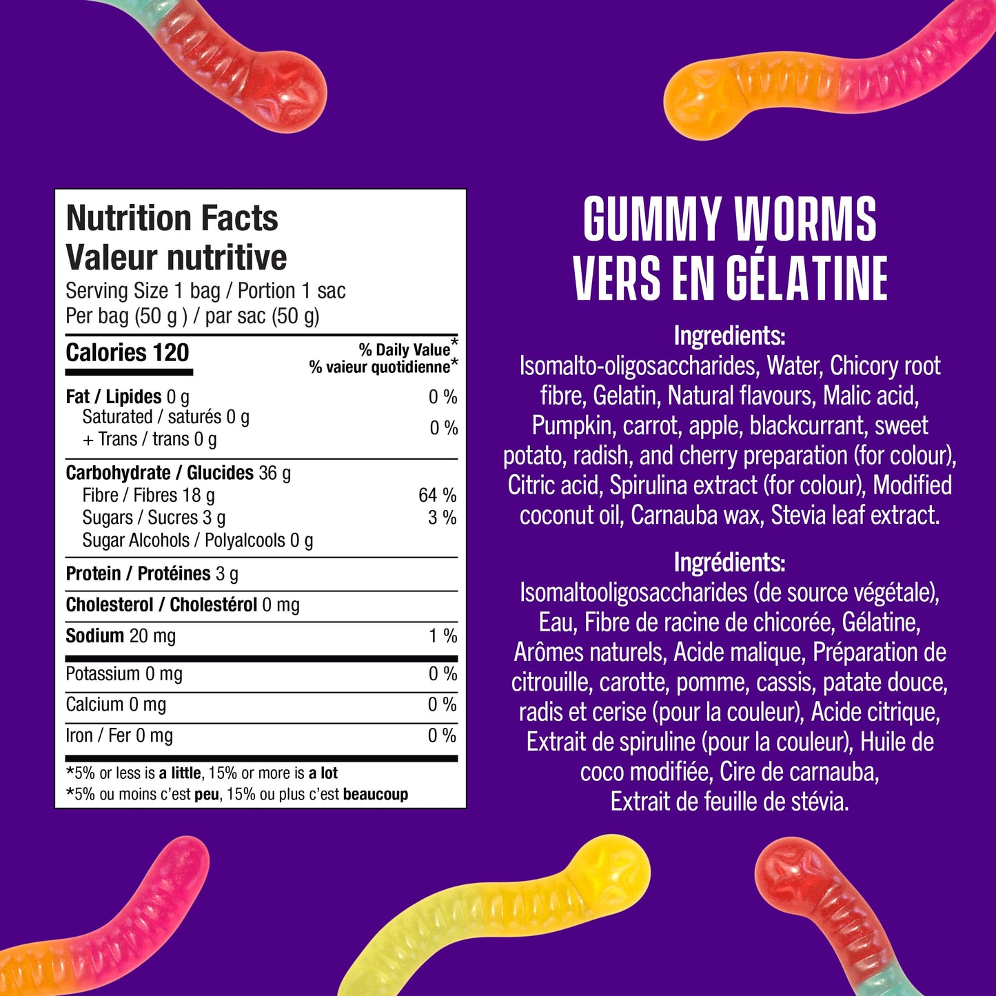 SmartSweets Gummy Worms - 3g Sugar, Low Calorie Candy, No Sugar Alcohols, Non-GMO (12-Pack)