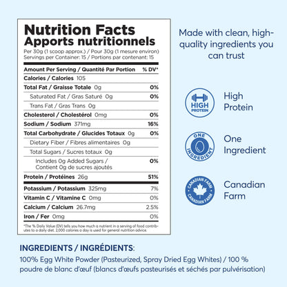 Rise Nutrition 100% Egg White Protein Powder – Pure, Single-Ingredient Formula – 8 oz (240g)