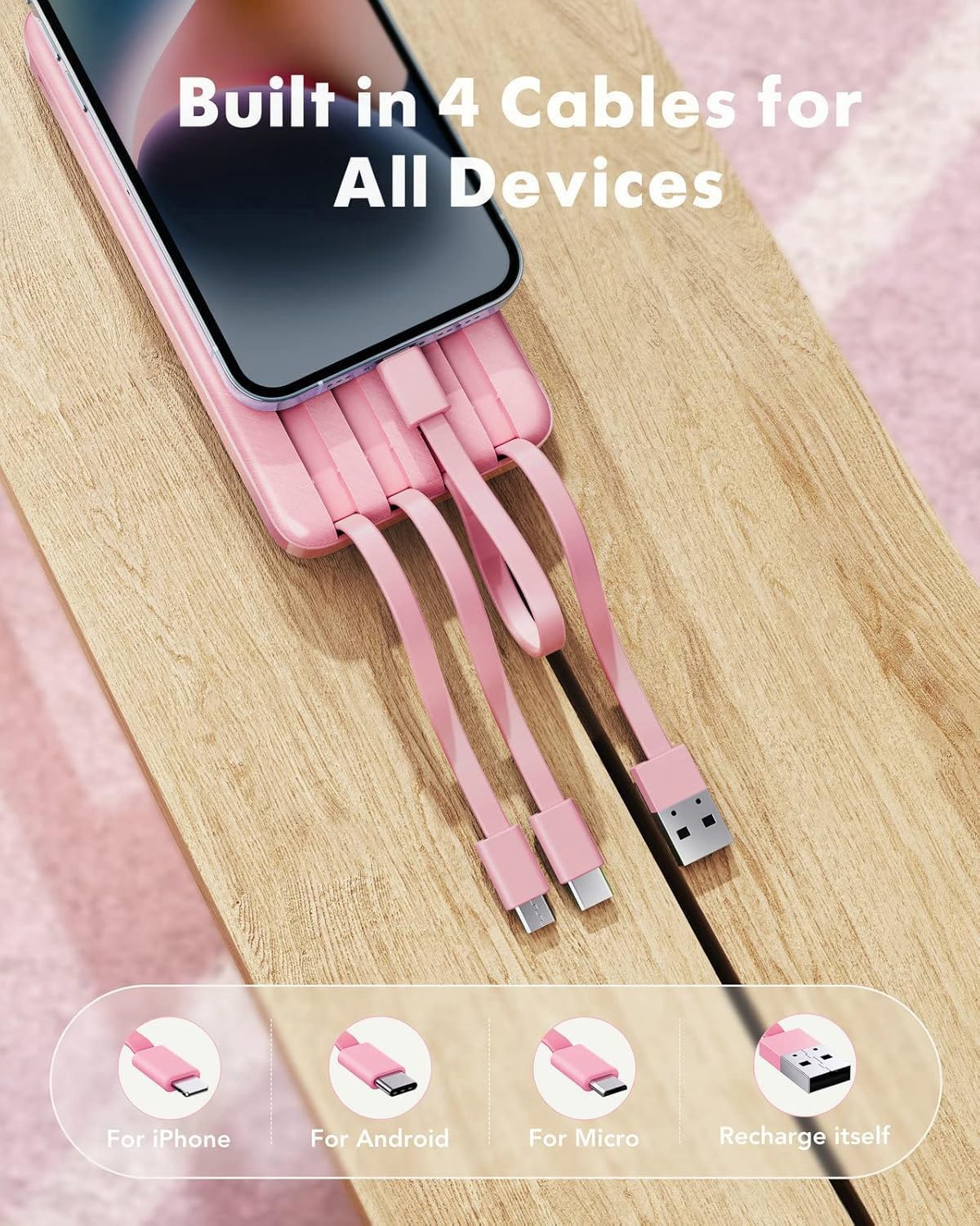 Charmast Portable Charger with Built in Cables, Power Bank with Cords Wires, Slim 10000mAh Travel Battery Pack 6 Outputs 3 Inputs 3A Fast Charging for Samsung Google Pixel LG Moto iPhone iPad - Available at All In One Marketplace Canada